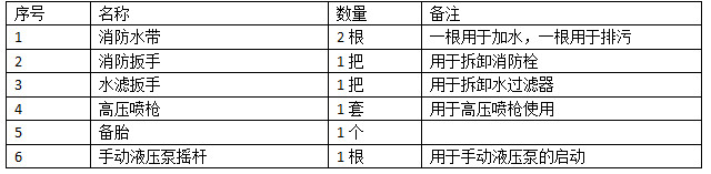 ϵй嶫D75+5ϴɨ泵