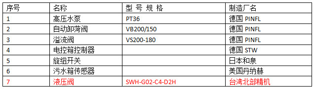 ϵй嶫D75+5ϴɨ