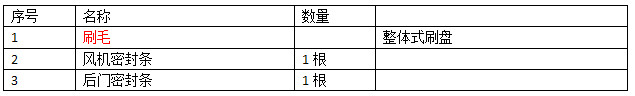 ʱС֮0.7+2.5·ɨ泵