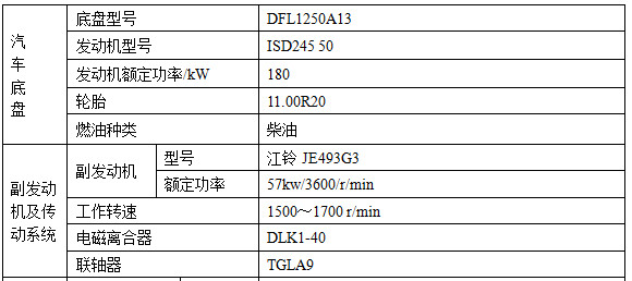 ����������˫��12-16����ϴ����������