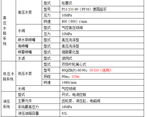 ����������˫��12-16����ϴ����������