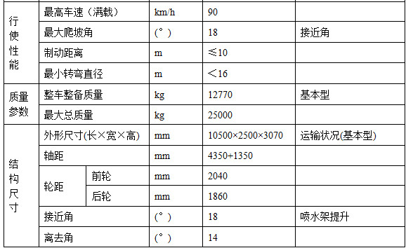 ����������˫��12-16����ϴ����������