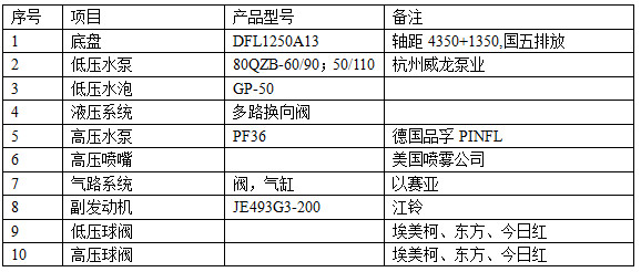 ����������˫��12-16����ϴ�����������йؼ�����