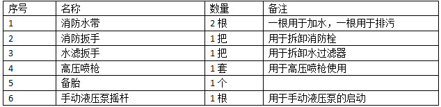  ϵж˫13+9ϴɨ泵