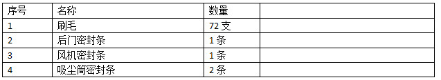  ϵж˫13+9ϴɨ泵