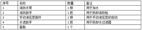 ϵй˹̫8+3.5ɨ·泵