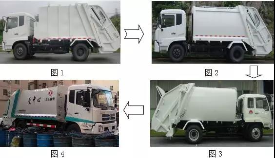  ͼ1-ͼ2-ͼ3-ͼ4ʾΪͬʱѹʽͷչ̣ۻԺƷƵķ