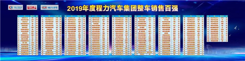 ڳ˾100ǿУԴǰéǰףҸԺϣ鲻Խǣסõʱ̡ 2019꣬³ڹĿݱA8A9Ͷʹã˾Ͷ3000Ԫ人ѧƿƽƹޡˮߣܻ켼Ʒɣܻ豸½λƷóͶгܵûóɲֵ1.76ԪԴֵ8651Ԫ