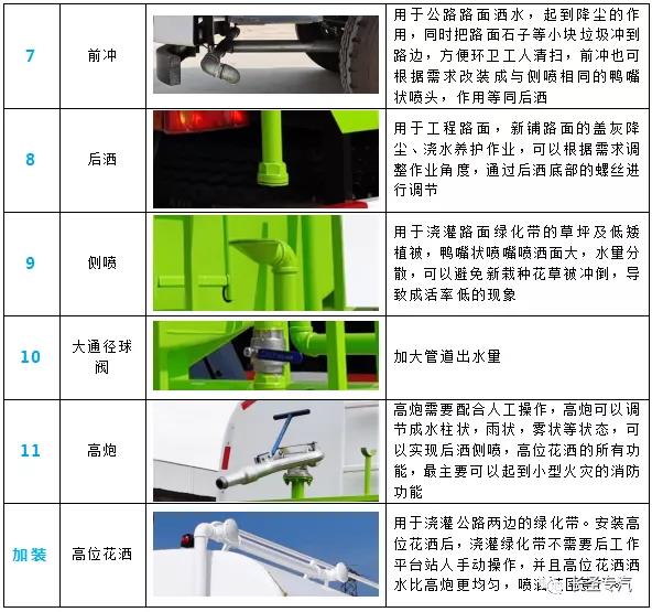 �������绪��F5��13�֣���ˮ����Ʒ��װ����