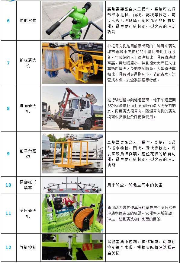 �������绪��F5��13�֣���ˮ���������ѡװ