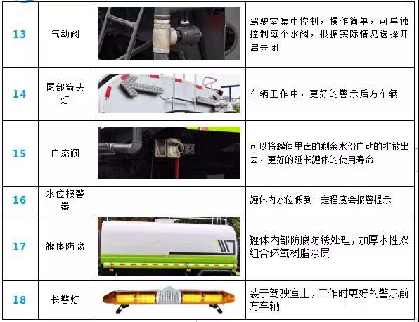 �������绪��F5��13�֣���ˮ���������ѡװ