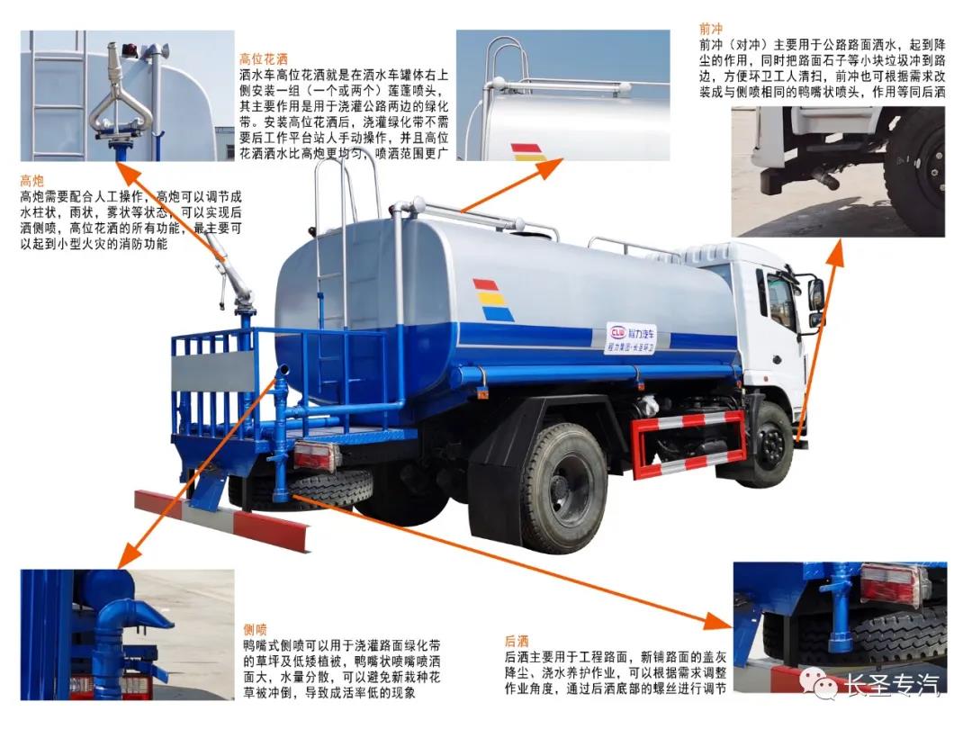 东风商用D17(12方)国六洒水车功能分解图 东风商用D17(12方)国六洒水车功能分解图
