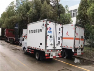 ��������;������3��ҽ�Ʒ���ת�˳�