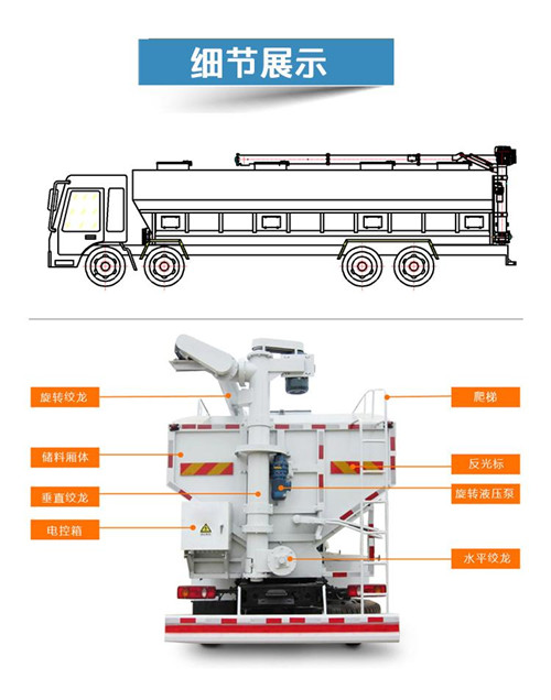 ������������ǰ�ĺ���40-43�����Ͻ��������䳵�ֲ�ͼ