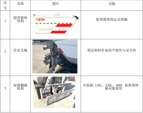 ����������װжʽ����������й©��������Ʒ���� --- ����