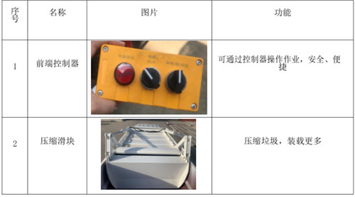 ����������װжʽ����������й©��������Ʒ���� --- ѡ��