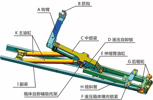 D9Ȼ