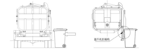 ��Ͱ������װ�أ����Ƚ����������Ƶ��������ҹ�����ͬʱ��Ͱ���λ���ڹҹ��ϣ��ƶ��������������أ����ֱ���������λ�ã���ʱ�ϸ��͸׶������Ӷ��������������������˶�������Ͱ������ͬʱ�ϸ�Ҳ�𽥱��򿪣���ͼ�� 