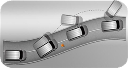 ����������ó���ȫ����▶