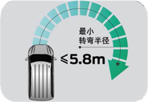 ◀ �ȫ����ĳ���ʹ��