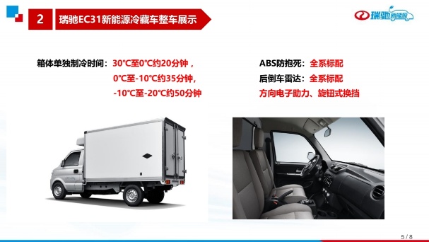 EC31綯2.665.5سã