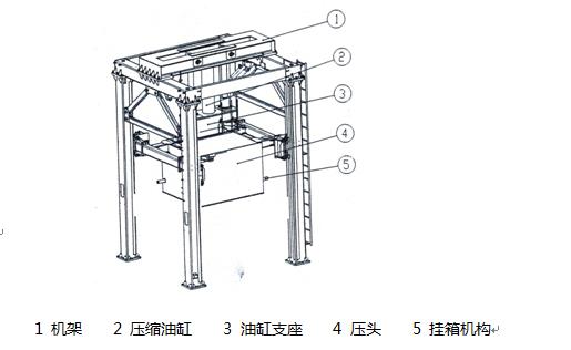 ����8����ֱʽѹ������վ���������ο�