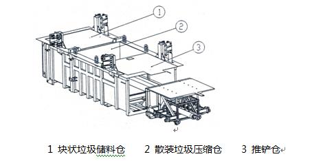 ����8����ֱʽѹ������վ���������ο�