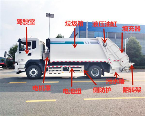 东风8方纯电动压缩式垃圾车分布图片